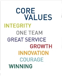 Core_Values.jpg